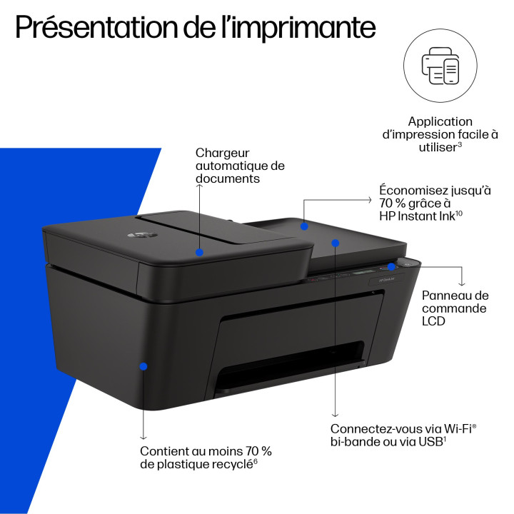 HP DeskJet 4310 Sans fil All-in-One Couleur Imprimante, Instant Ink — vue 3