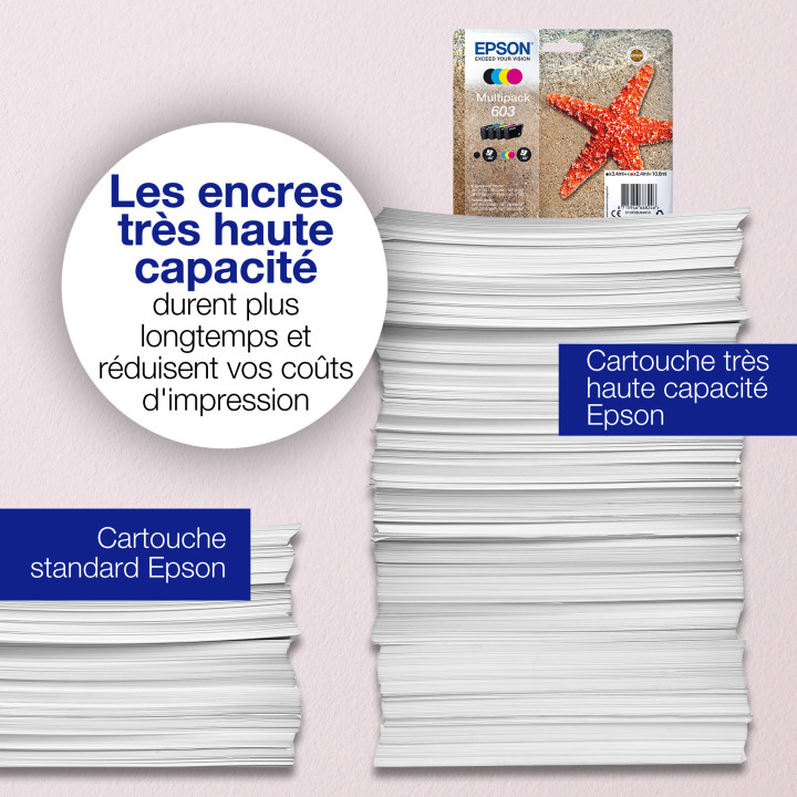 Epson Singlepack Cyan 603 Ink — vue 4