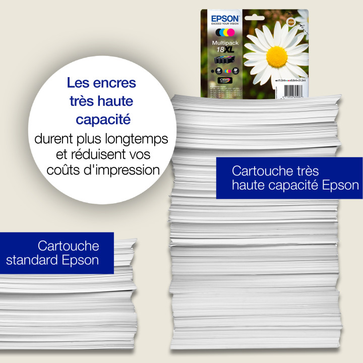 Epson Daisy Encre Claria Home multipack 4 couleurs Pâquerette 18 — vue 5