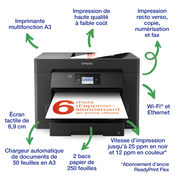 Epson WorkForce WF-7830DTWF — vue 3