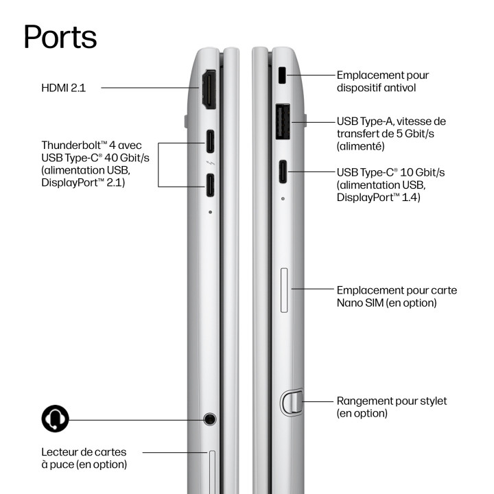 HP E24E1ET laptop Copilot+ PC 325 Ordinateur portable 33,8 cm (13.3") Écran tactile WUXGA 16 Go LPDDR5x-SDRAM  — vue 3