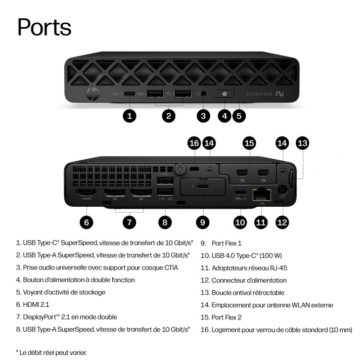HP EliteDesk 8 Mini G2a Desktop Next Gen AI PC Copilot+ PC AMD Ryzen AI 5 16 Go DDR5-SDRAM 512 Go SSD Windows  — vue 1