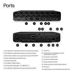 HP EliteDesk 8 Mini G2i Desktop Next Gen AI PC Copilot+ PC Intel Core Ultra 7 356H 16 Go DDR5-SDRAM 512 Go SSD — vue 1