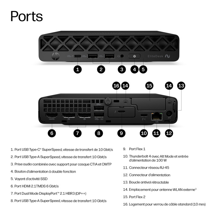 HP EliteDesk 8 Mini G2i Desktop Next Gen AI PC Copilot+ PC Intel Core Ultra 7 356H 16 Go DDR5-SDRAM 512 Go SSD — vue 1