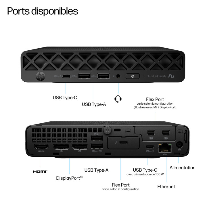 HP EliteDesk 8 Mini G1a Next Gen AI PC Copilot+ PC AMD Ryzen AI 7 350 24 Go DDR5-SDRAM 512 Go SSD Windows 11 P — vue 3
