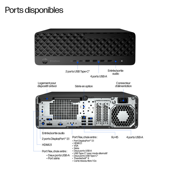 HP EliteDesk 8 SFF G1i AI Wolf Pro Security Edition Intel Core Ultra 5 235 16 Go DDR5-SDRAM 512 Go SSD Windows — vue 3