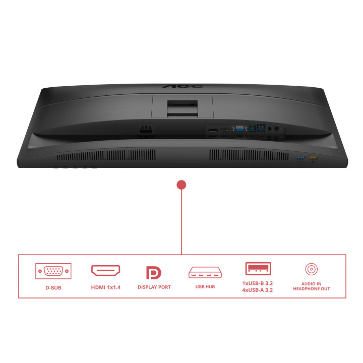 AOC 27E4U écran plat de PC 68,6 cm (27") 1920 x 1080 pixels Full HD LED Noir — vue 5