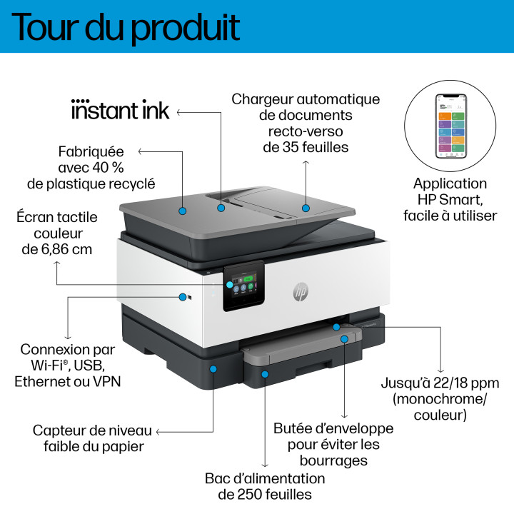 HP OfficeJet Pro 9122e Sans fil All-in-One Couleur Imprimante, Instant Ink Impression recto-verso — vue 4