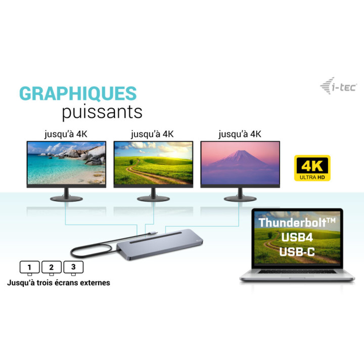 i-tec C31FLAT2PDPRO100W — vue 5