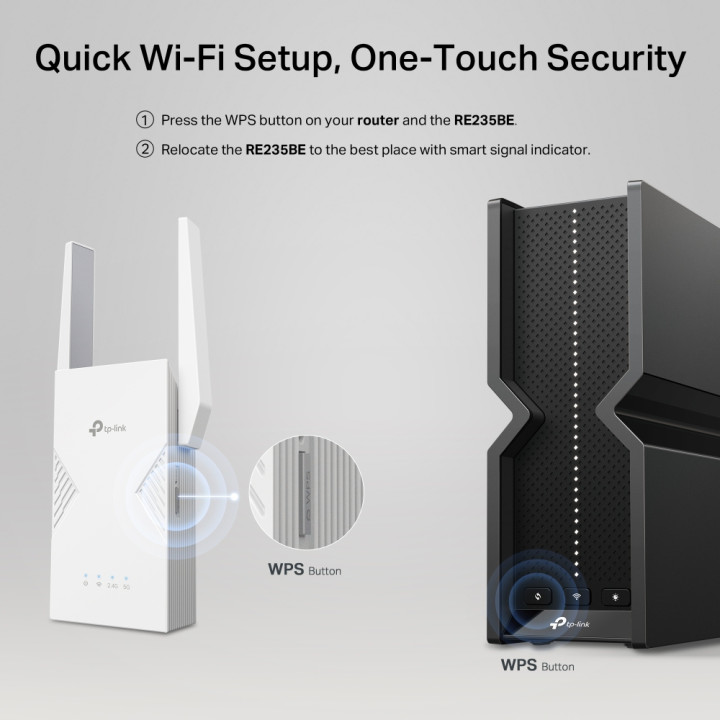 TP-Link BE3600 Émetteur et récepteur réseau Blanc 2500 Mbit/s — vue 4