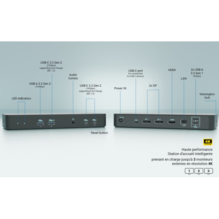 i-tec C31INTGTRI4KDOCPD — vue 4