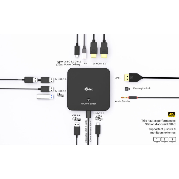 i-tec C31TRIVIDPRO100W — vue 4