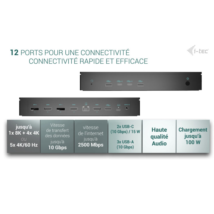 i-tec CA5MONITORDOCKPD — vue 5