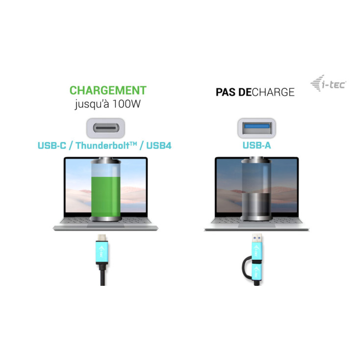 i-tec CADUAL4KDOCKPD2 — vue 4