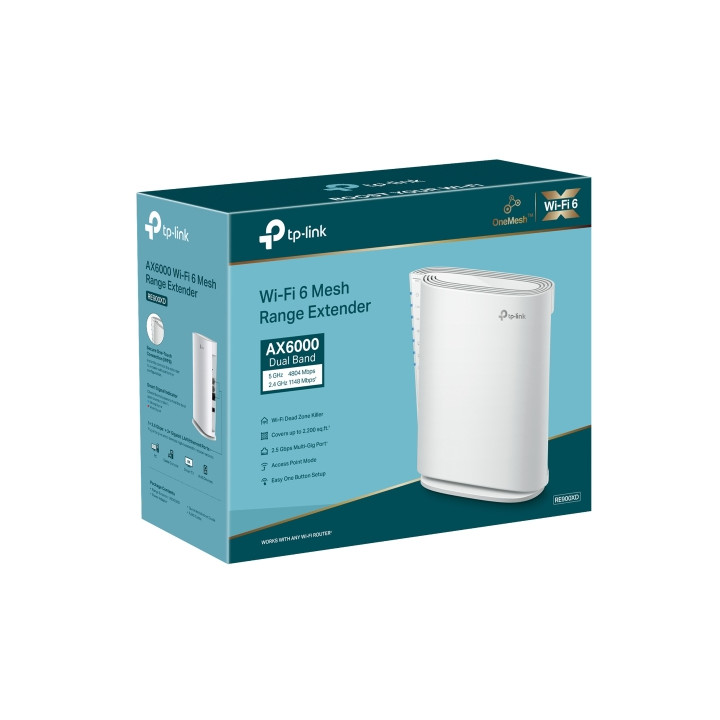 TP-Link RE900XD prolongateur réseau Émetteur réseau Blanc 10, 100, 1000, 2500 Mbit/s — vue 4
