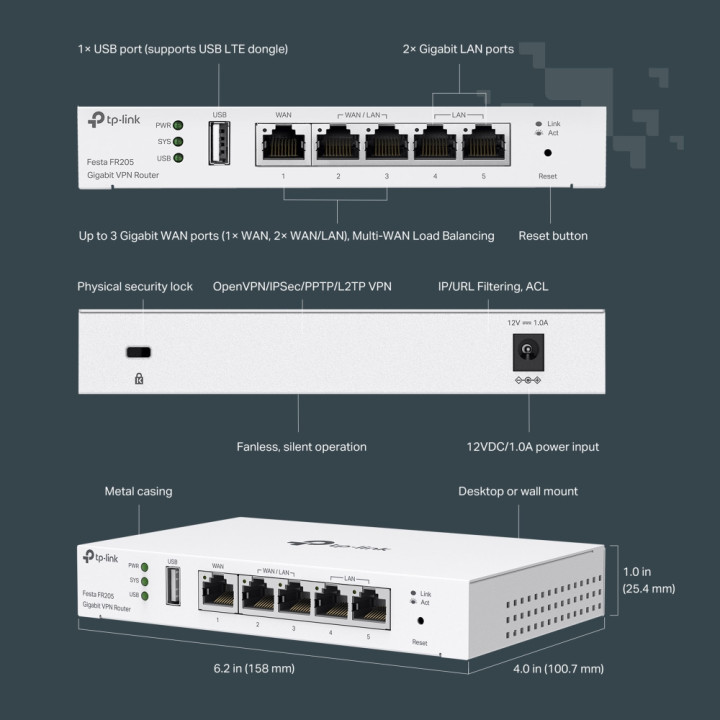 TP-Link Festa FR205 Routeur connecté 10 Gigabit Ethernet, 100 Gigabit Ethernet, Gigabit Ethernet Blanc — vue 5
