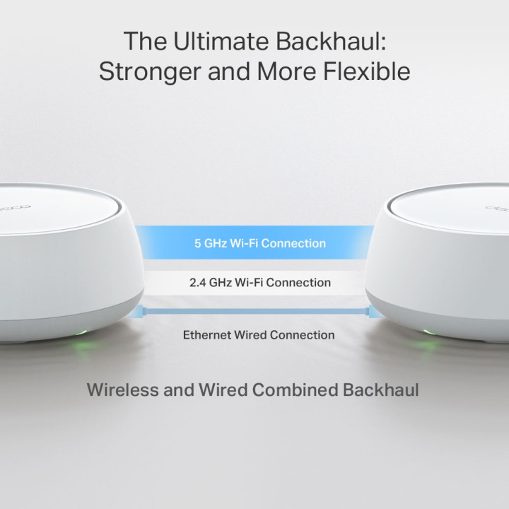 TP-Link DECO BE25(1-PACK) système Wi-Fi maillé Bi-bande (2,4 GHz / 5 GHz) Wi-Fi 7 (802.11be) Blanc 2 Interne — vue 5