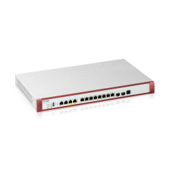 Zyxel USG FLEX 700H — Pare-feu, 15 Gbit/s