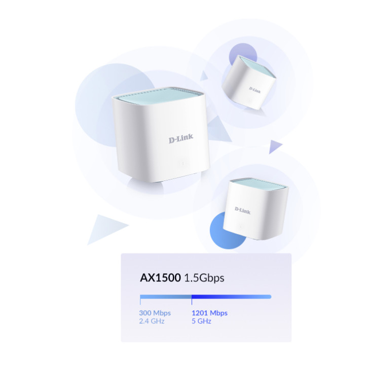 D-Link EAGLE PRO AI Système Mesh AX1500 3 pcs — vue 5
