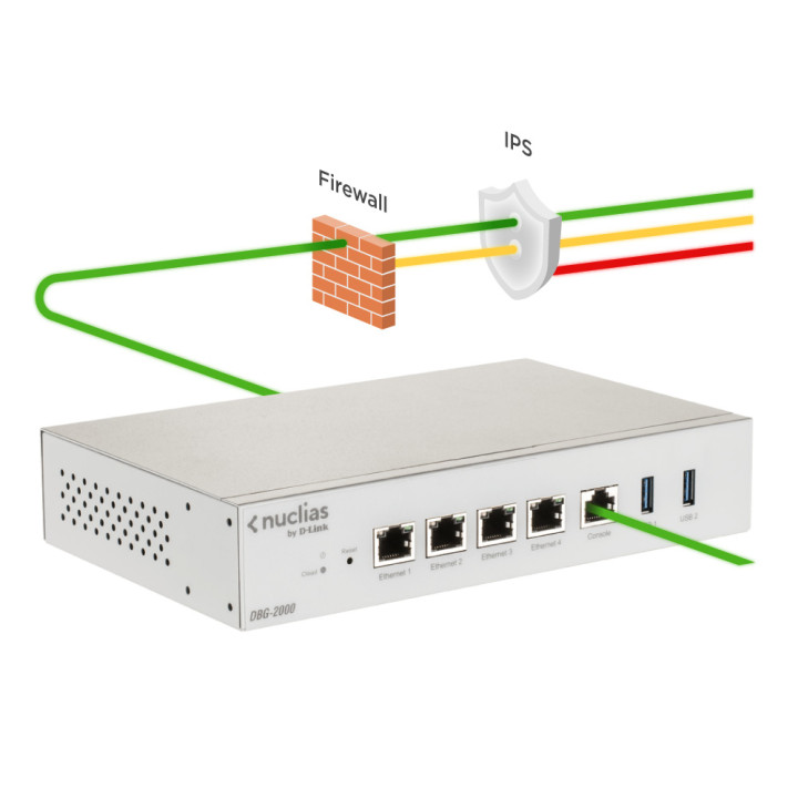 D-Link DBG‑2000 Passerelle Nuclias Cloud SD-WAN — vue 3
