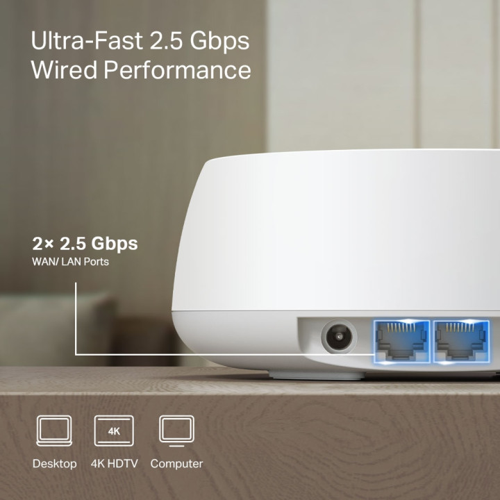 TP-Link DECO BE25(2-PACK) système Wi-Fi maillé Bi-bande (2,4 GHz / 5 GHz) Wi-Fi 7 (802.11be) Blanc Interne — vue 5