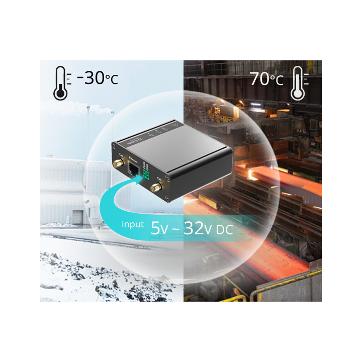 D-Link DWM-311-G routeur cellulaire, passerelle et modem — vue 5