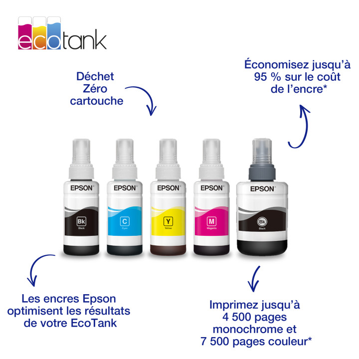 Epson 664 Bouteille d’encre magenta EcoTank — vue 4