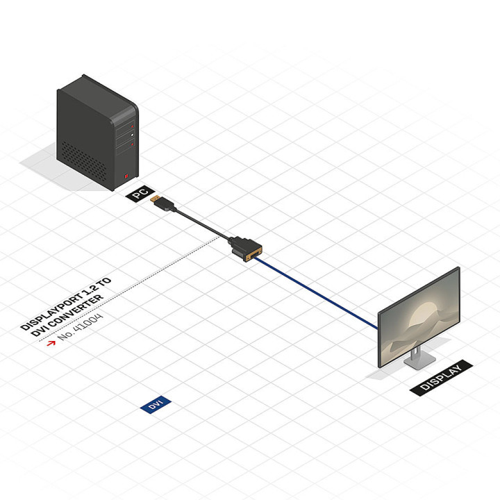 Lindy Adaptateur de base Display Port 1.2 vers DVI-D — vue 3