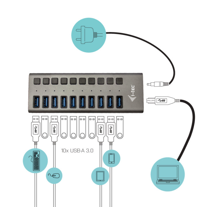 i-tec USB 3.0 Charging HUB 10 port + Power Adapter 48 W — vue 2