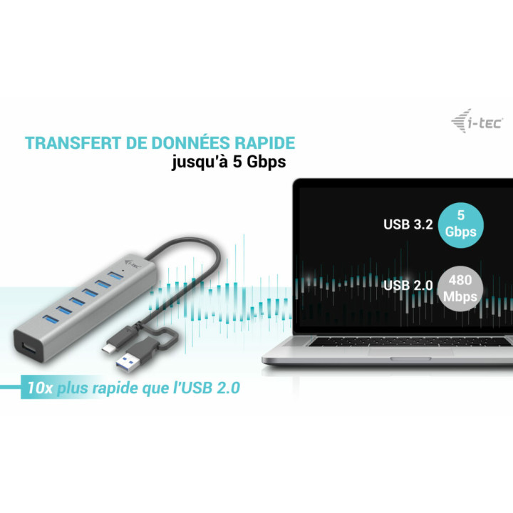i-tec USB-C/USB-A Charging Metal HUB 7 Port — vue 5