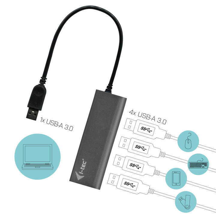 i-tec Metal Superspeed USB 3.0 4-Port Hub — vue 4