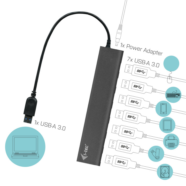 i-tec Metal Superspeed USB 3.0 7-Port Hub — vue 5