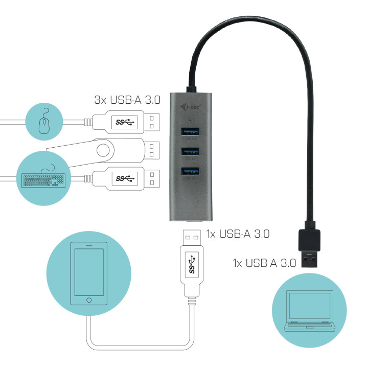 i-tec Metal USB 3.0 HUB 4 Port — vue 3