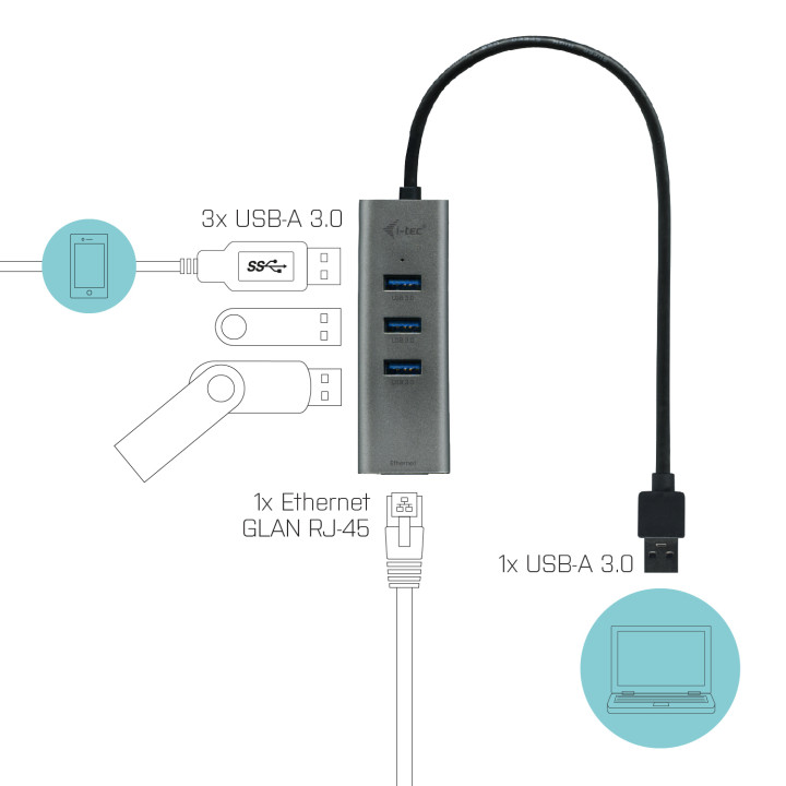 i-tec Metal USB 3.0 HUB 3 Port + Gigabit Ethernet Adapter — vue 4
