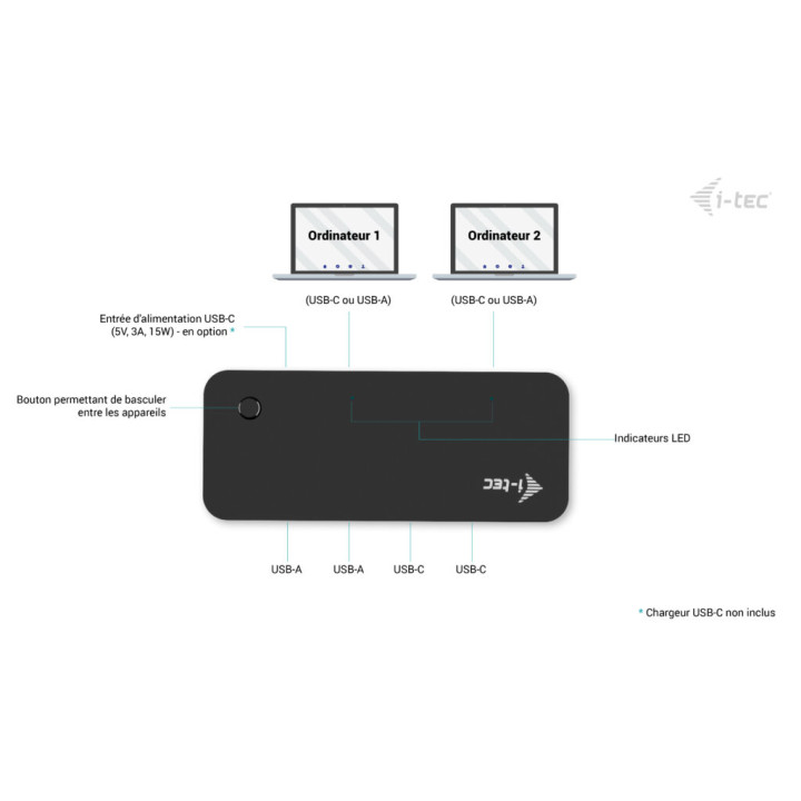 i-tec Universal KVM HUB 2x USB-C + 2x USB-A 3.0 — vue 5