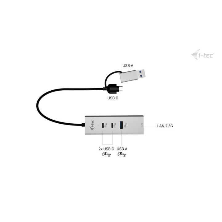 i-tec USB-C/USB-A Metal HUB 3 (2x USB-C, 1x USB-A) Port + 2.5GLAN — vue 4