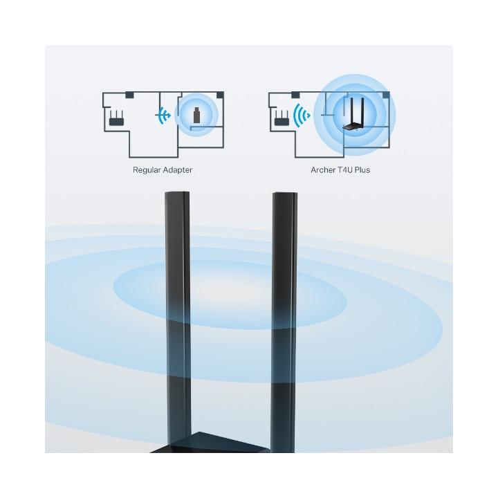 TP-Link Archer T4U Plus WLAN 867 Mbit/s — vue 5