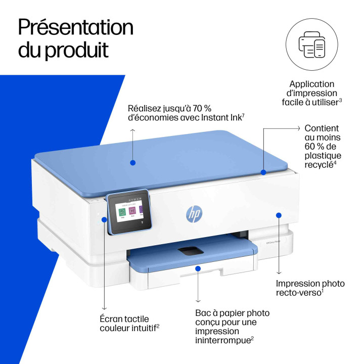 HP Envy 7231 Sans fil All-in-One Couleur Imprimante, Instant Ink — vue 3