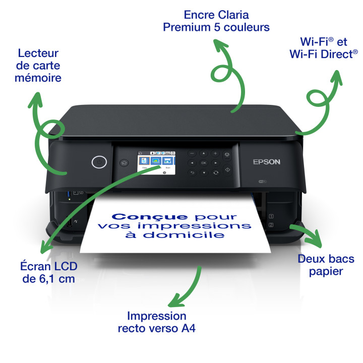 Epson Expression Premium XP-6100 — vue 3