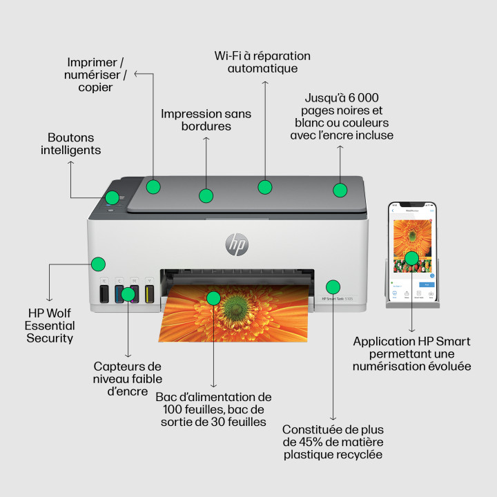 HP Smart Tank 5105 Sans fil All-in-One Couleur Imprimante, Copieur, Scanner — vue 4