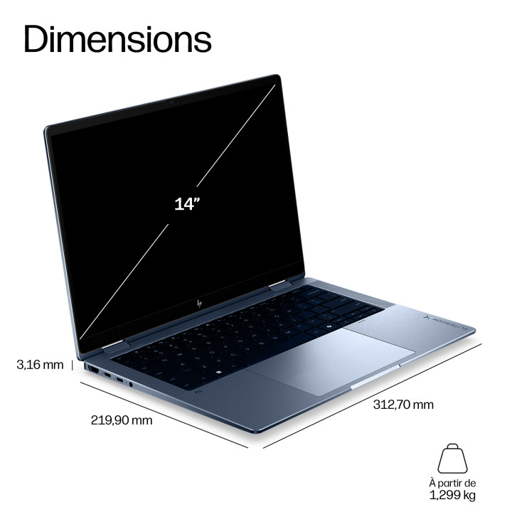 HP EliteBook X Flip G2i 14 inch Notebook Next Gen AI PC Wolf Pro Security Edition Copilot+ PC Intel Core Ultra — vue 5