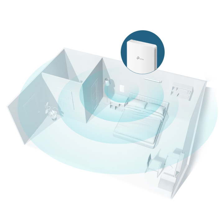 TP-Link EAP235-WALL — vue constructeur 4
