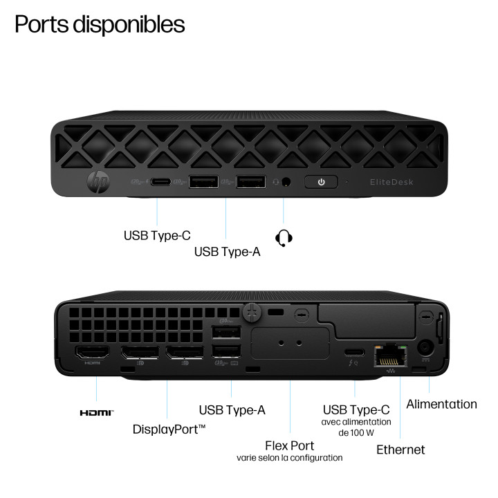 HP EliteDesk 8 Mini G1i AI Wolf Pro Security Edition Intel Core Ultra 7 265T 32 Go DDR5-SDRAM 1 To SSD Windows — vue 2