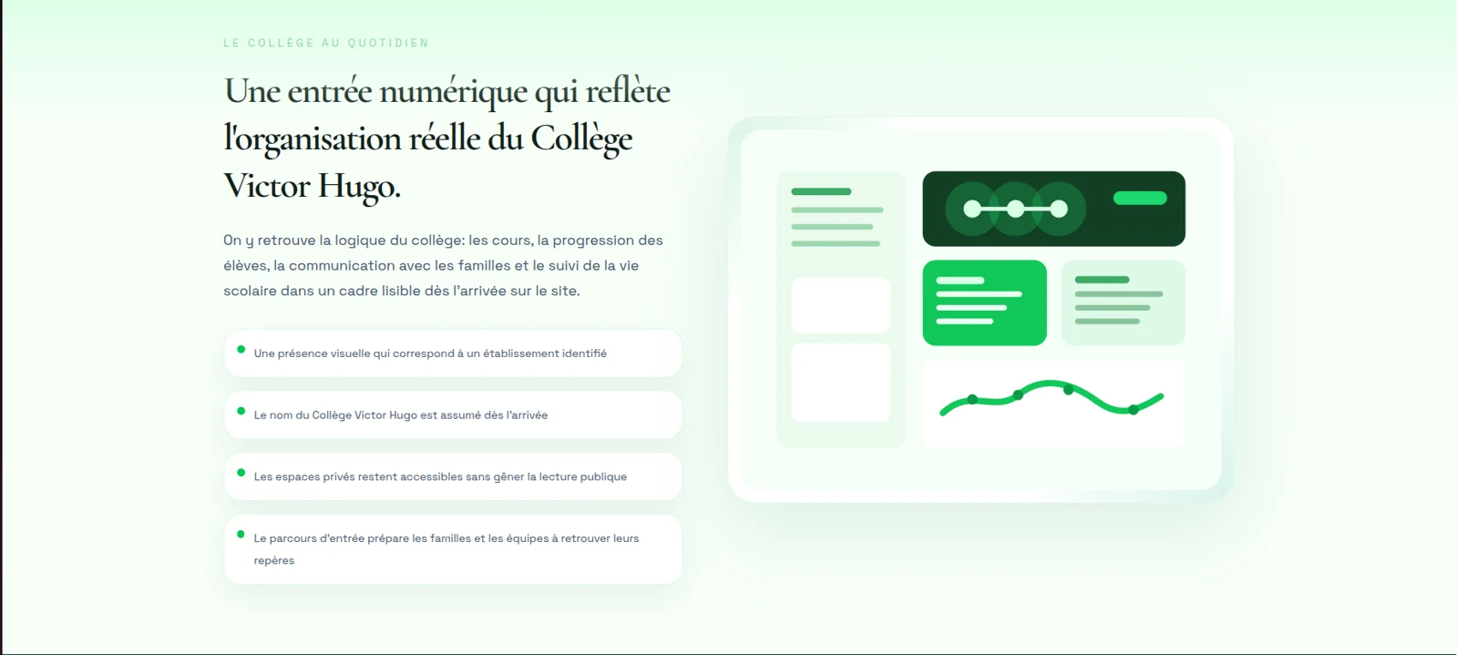 Interface du projet Pepro Scolaire